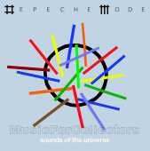 DEPECHE MODE / Sounds Of The Universe - 2009 / EU